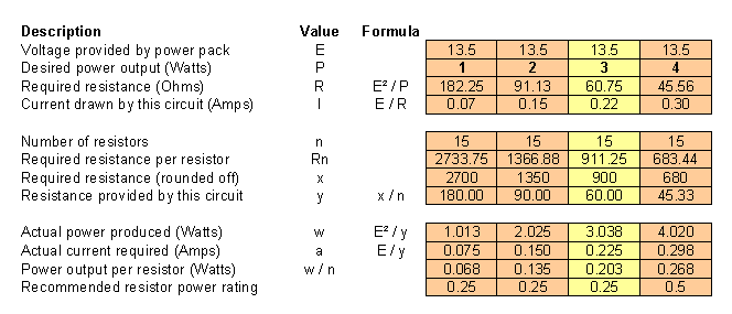 Dew heater resistor values