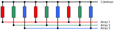 Resistor 'ladders'